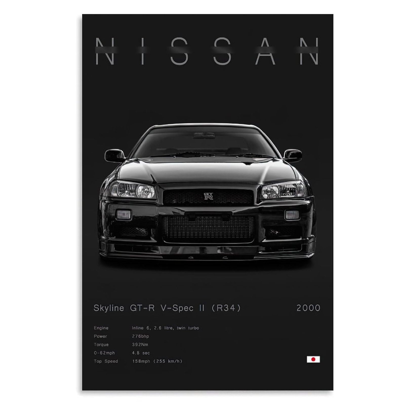 Amazon.com: JDM Poster GTR Posters Skyline R32 R33 R34 Posters 