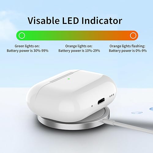 Miniatura 2 de Funda de carga inalámbrica compatible con AirPods Pro 3 generación, puerto USB-C AirPods Pro 3, funda de carga de repuesto, sin auriculares