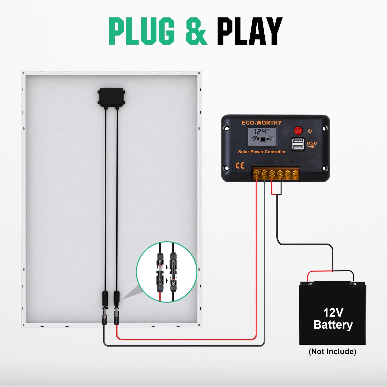 ECO-WORTHY Monokrystaliczny panel słoneczny, ogniwo słoneczne zestaw 170 W, zawiera moduł solarny 12 V + regulator ładowania solarnego 30 A + kabel solarny 5 m + klamry mocujące Z do przyczep