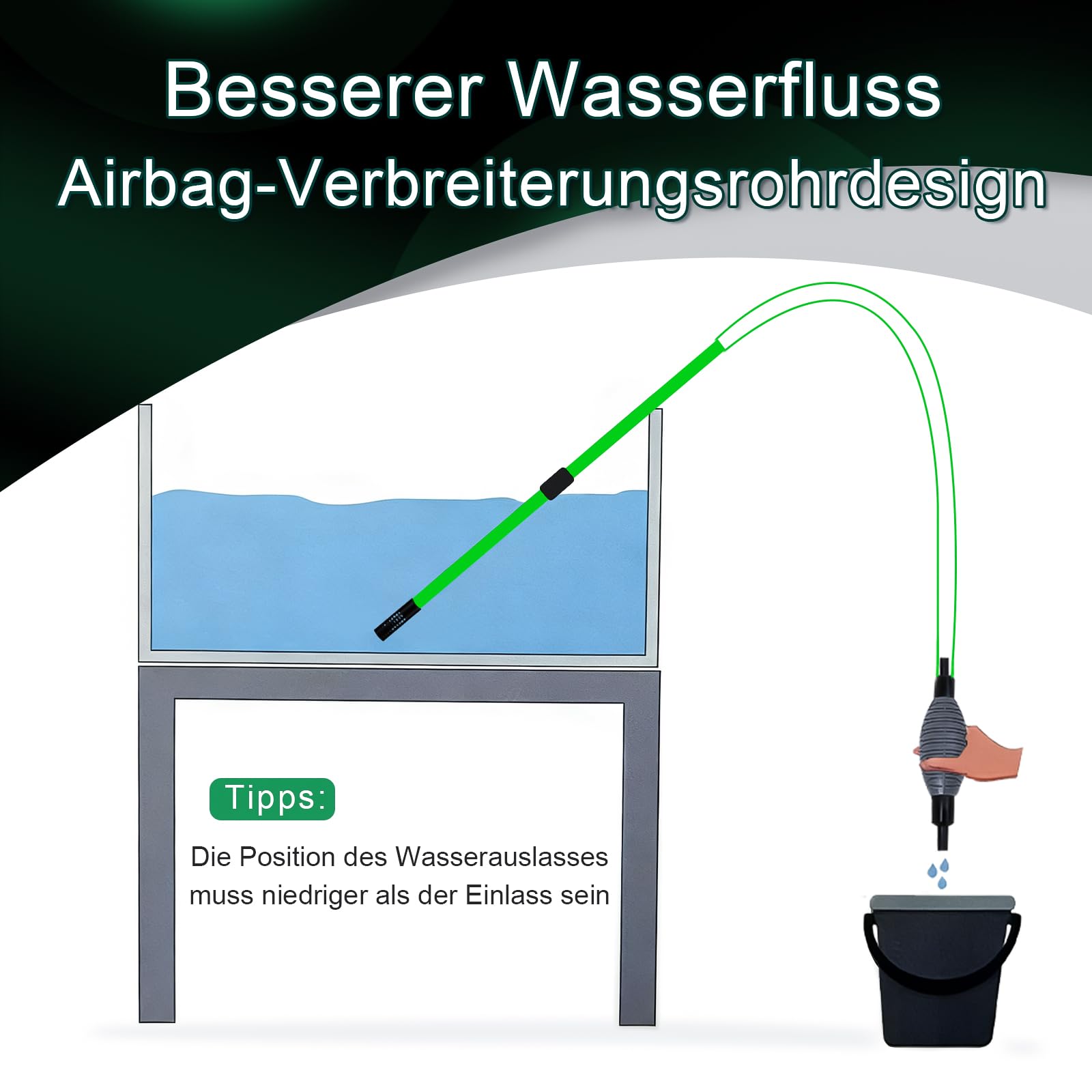 boxtech Aquarium Reiniger, Aquarium Wasserwechsel, Aquarium-Reinigung Sand Filter Fisch Tank Kiesfilter Einstellbare Durchflussregelung für Wasserwechsel