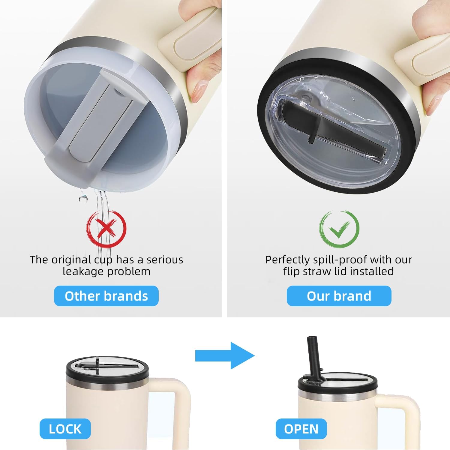 30 OZ Tumbler Lid Replacement Compatible with Stanley Quencher, 2 Pack Spill Proof Flip Straw Lids, Leakproof Top Cover Compatible for Stanley Cup Accessories, Black+Cream - Image 5