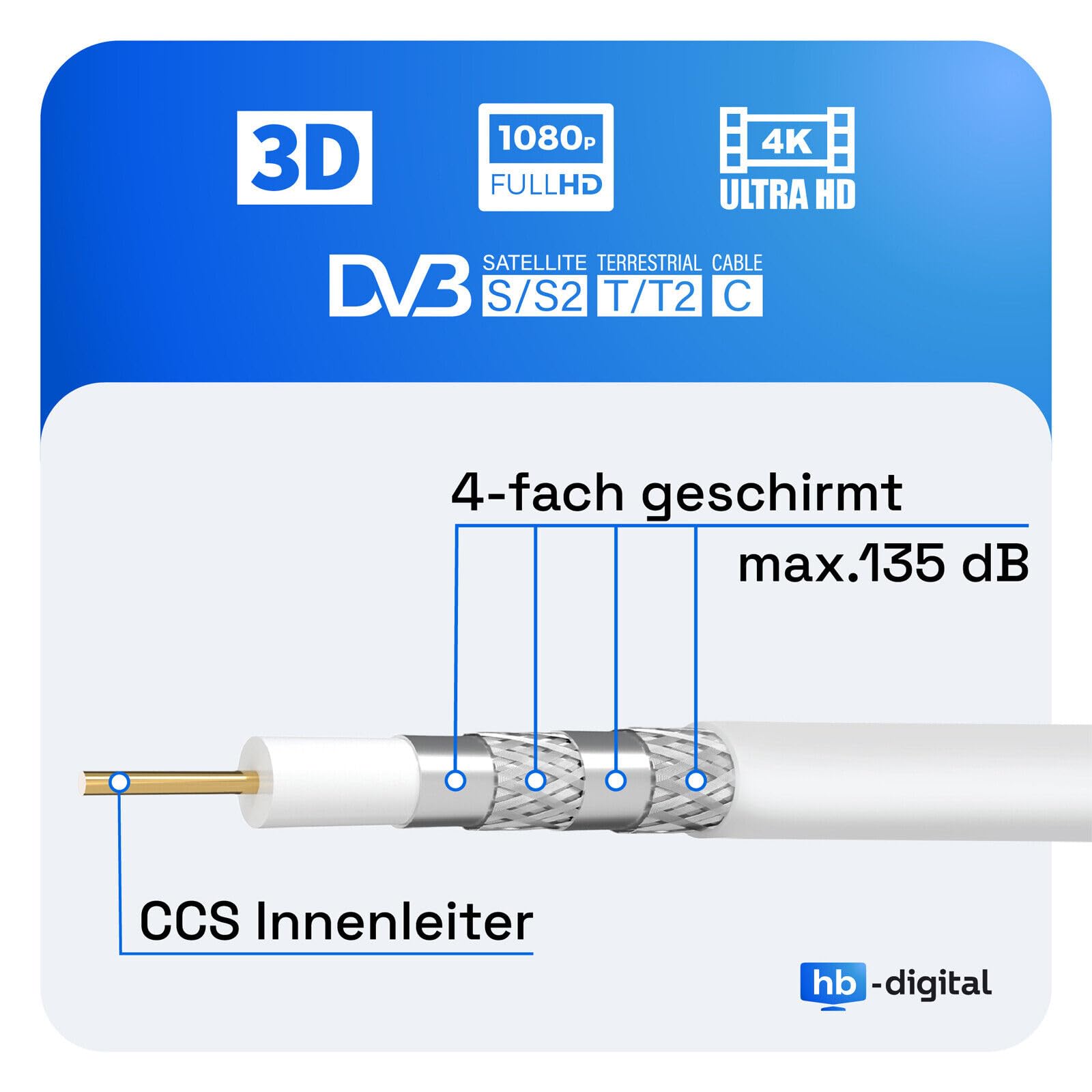 HB DIGITAL - Impianto mini satellitare, 40 cm, parabola + treppiedi da campeggio (opzionale) + Opticum LNB 0,1 + cavo da 10m