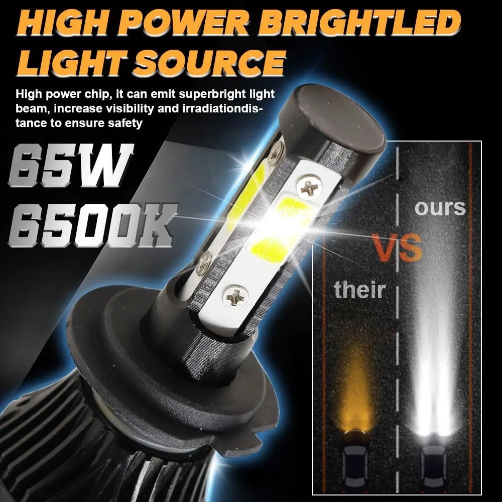 LED Oświetlenie pomocnicze Do Dodge CHALLENGER 2015-2020 | 30000LM LED Reflektor Żarówki Samochodowe H8 Lampa Przeciwmgielna Canbus(4pc Headlight Fog)