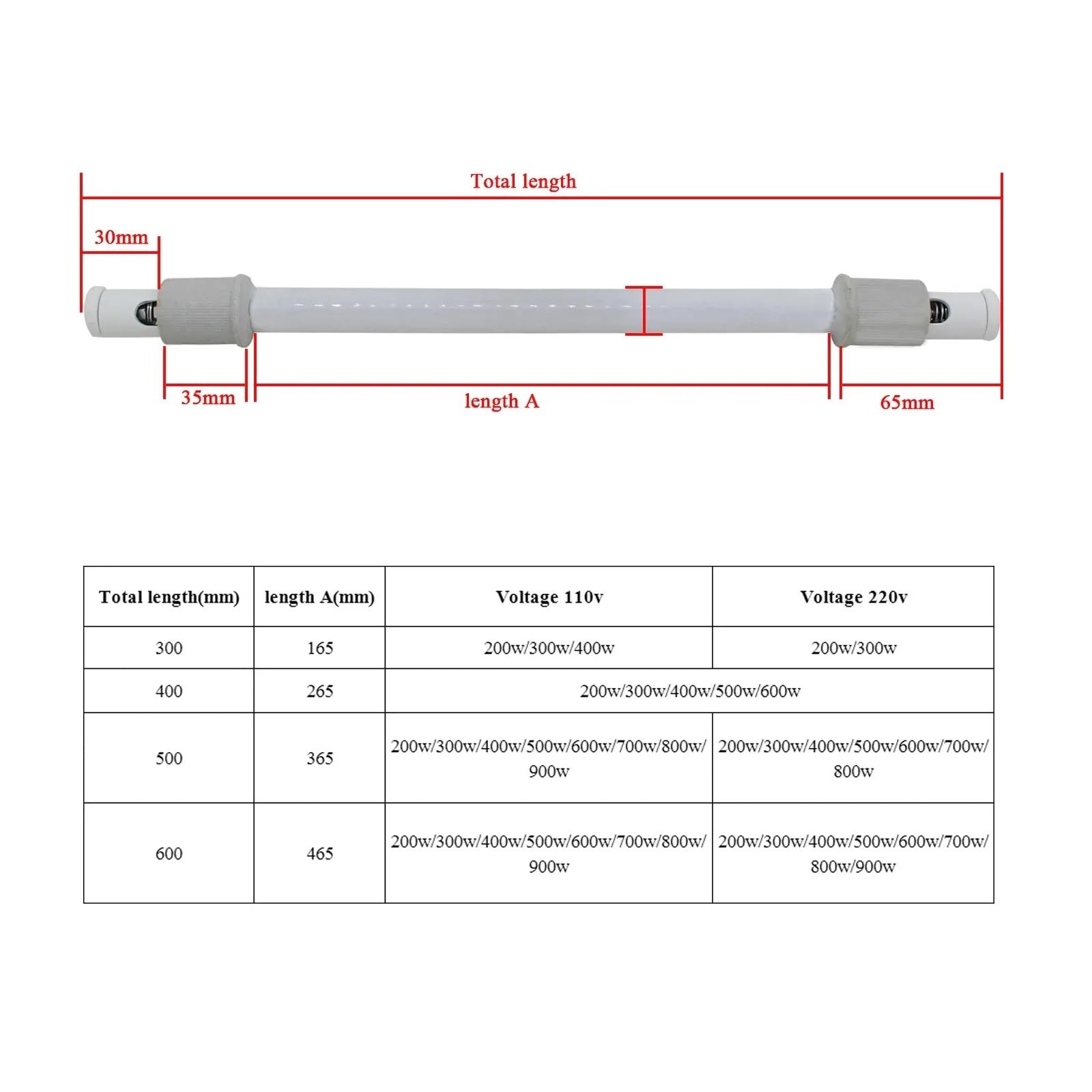 Tube chauffant infrarouge en céramique for sauna, en carbure de silicium, 300 W, 200 V(1pcs,300mm)