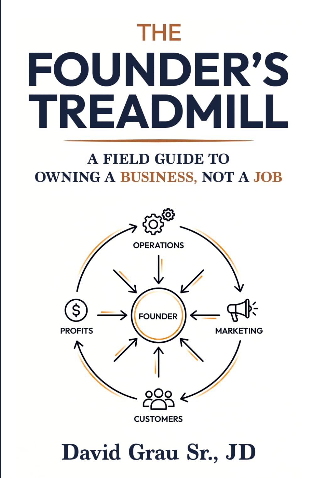 The Founder’s Treadmill: A Field Guide to Owning a Business, Not a Job