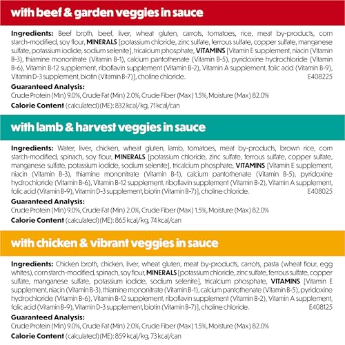 Purina Beneful Kitchen review