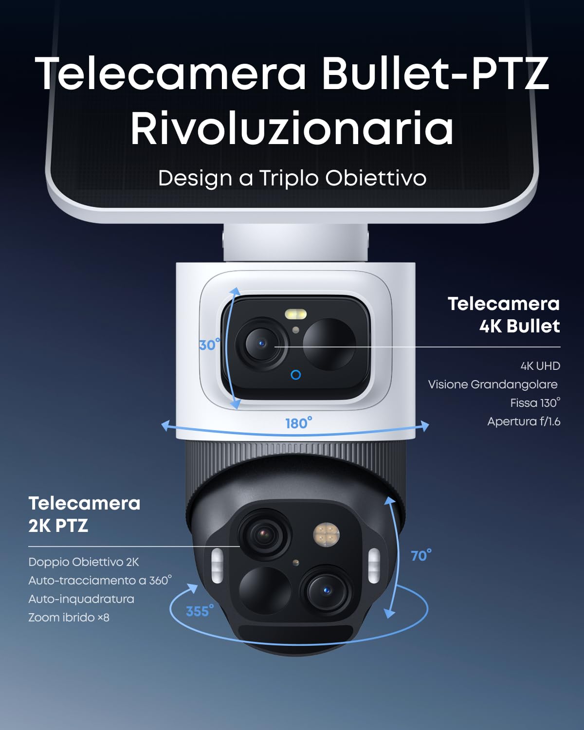 eufy Security eufyCam S4 2-Cam Kit, Telecamera Esterna Wireless Bullet-PTZ a 3 Obiettivi, 4K UHD, Panoramica 360° Pan & Tilt, Zoom Ibrido 8×, Visione Notturna a Colori, Memoria Espandibile