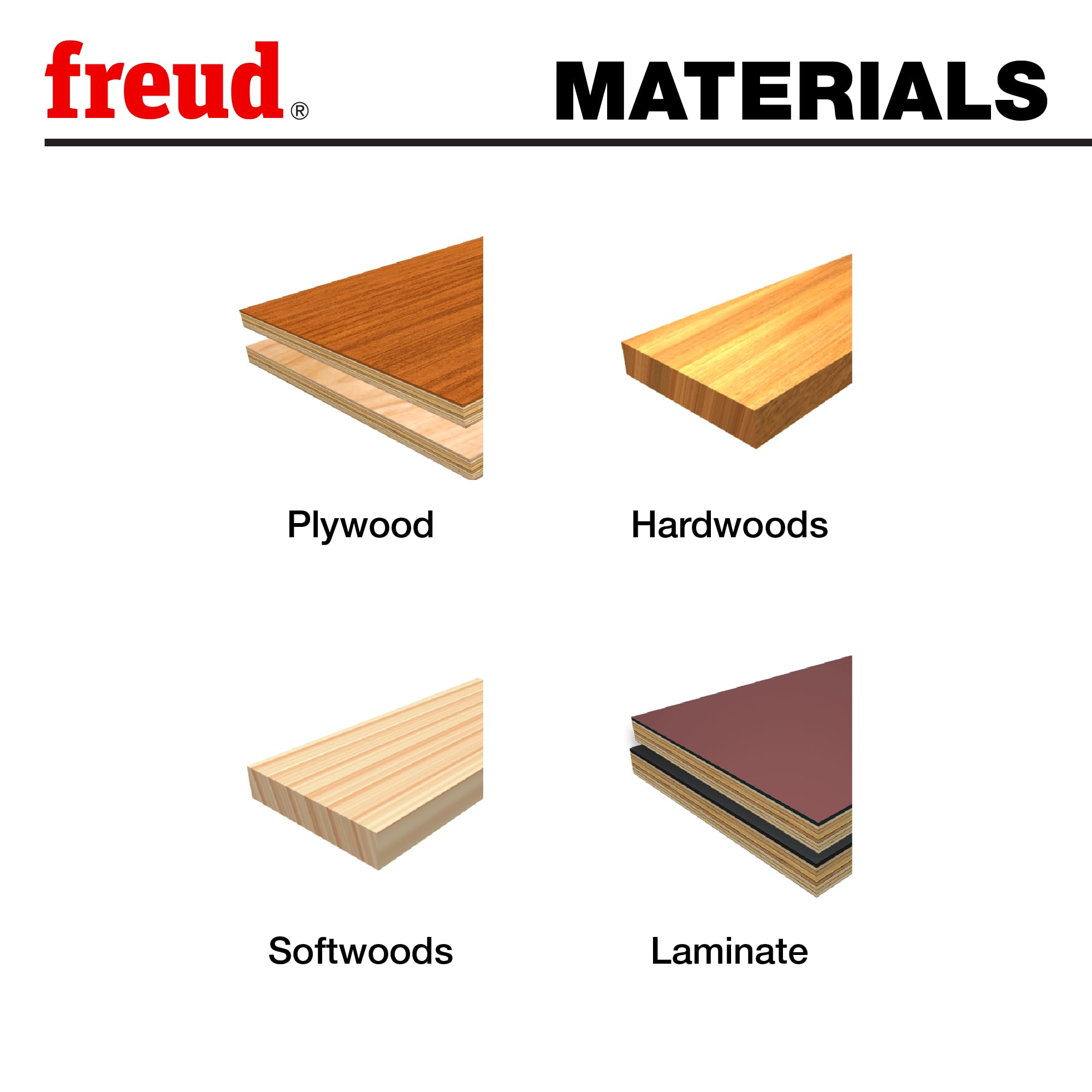 Freud LU84R008: 8" x 40T Combination Blade