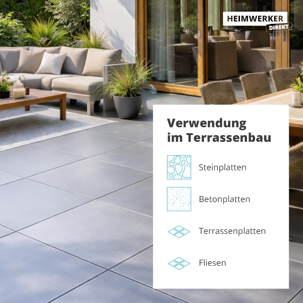 100x Alfa Fugenkreuz mit Bodenplatte 15 mm – Für Terrassenplatten