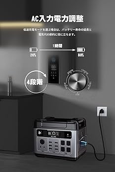 Amazon.co.jp: OUKITEL ポータブル電源 2048Wh 1.6時間満充電 13