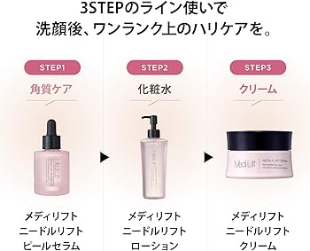 Amazon.co.jp: メディリフトニードルリフトピールセラム＋ステッカー付