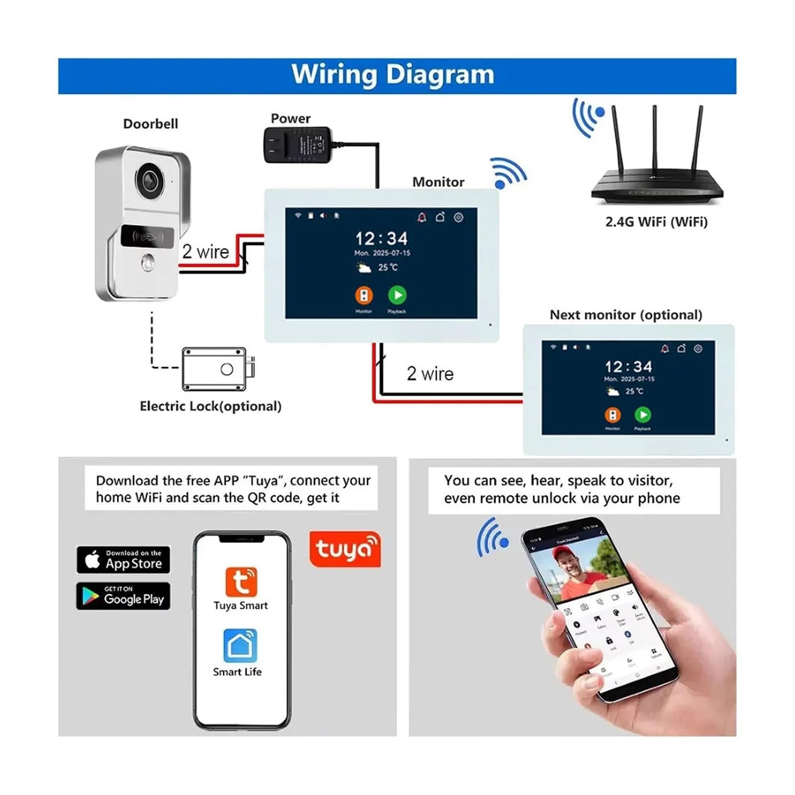 Citofono Campanello WiFi HD 1080P a 2 Fili 2 Pezzi Monitor Touch(1V2 White Black)