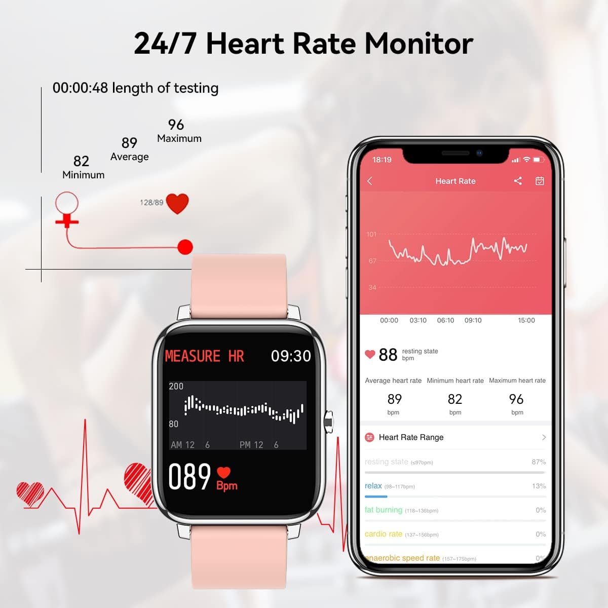 Smart Watches for Women 1.4 Touch Screen Smart watch Fitness Tracker with Heart Rate Blood Pressure IP68 Waterproof SmartWatch for Android iOS Phones Activity Tracker with Step Counter Runing watch