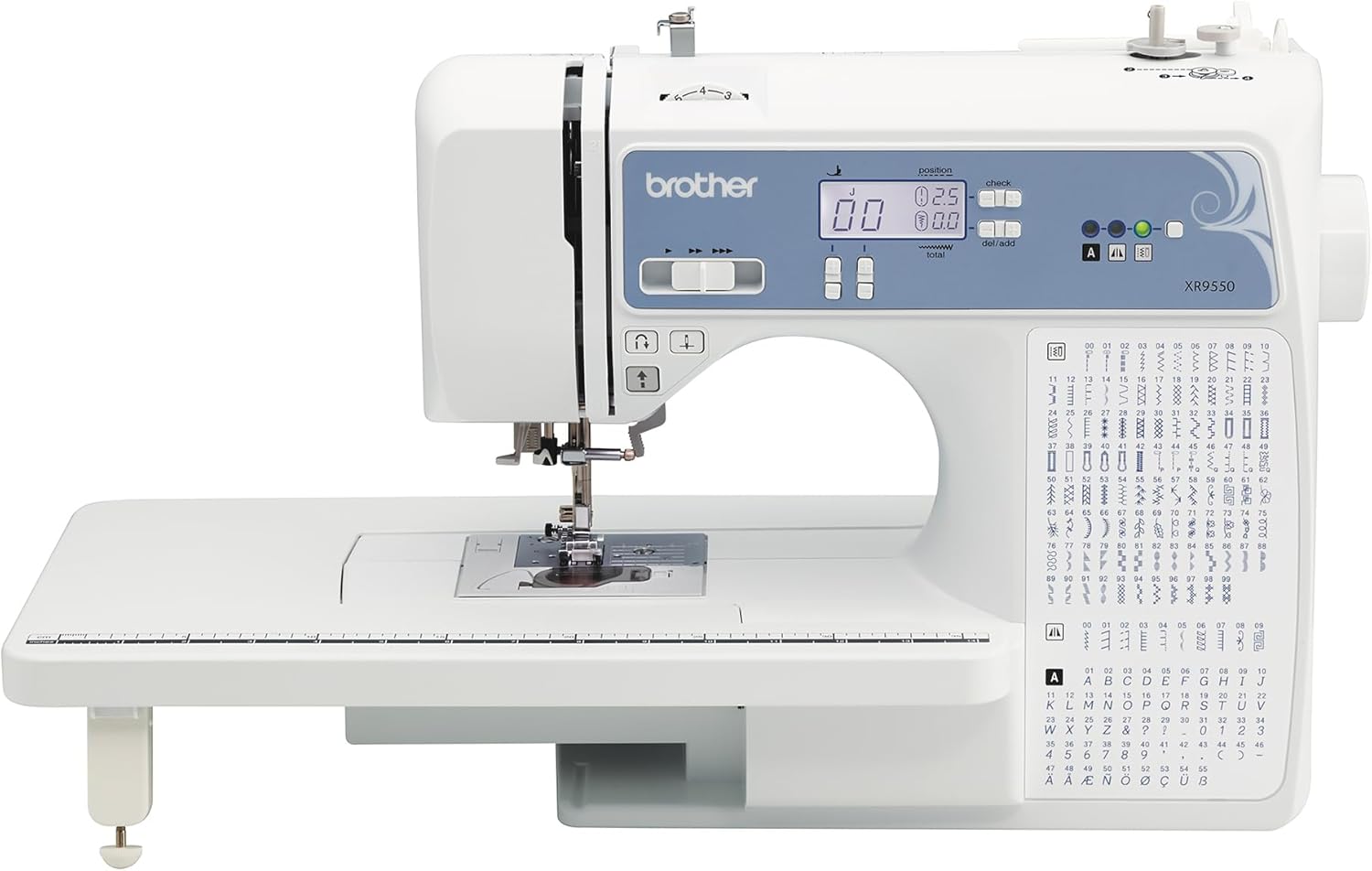 Sewing