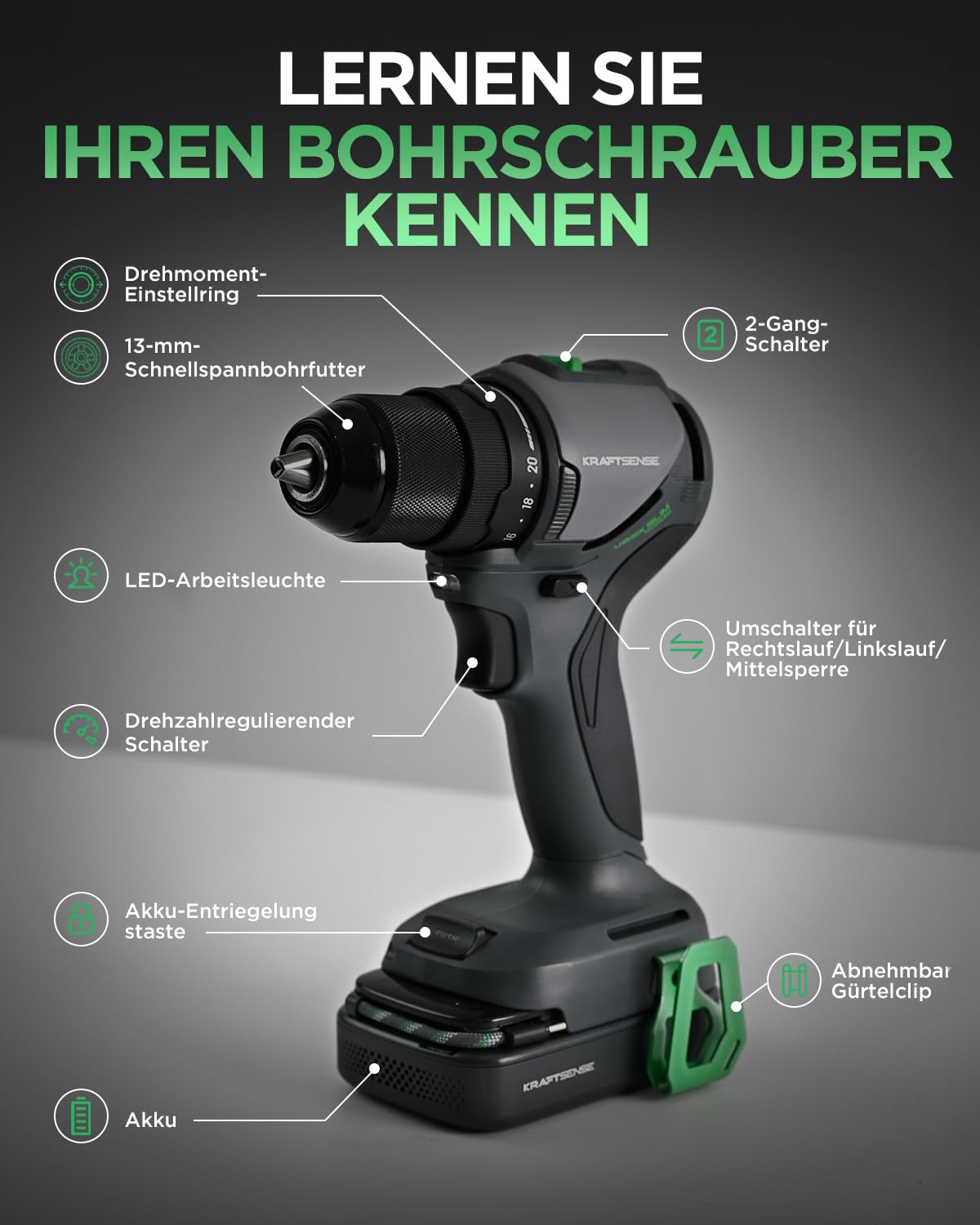20V Akku-Bohrschrauber-Set, bürstenlos, mit 2,0-Ah-Akku