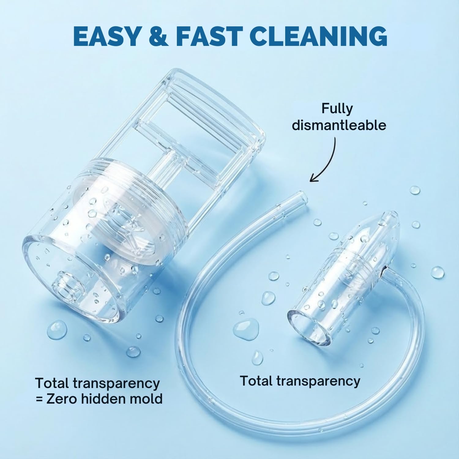 Aspirador Nasal Bebé Manual con Bomba – Sacamocos Potente e Higiénico sin Succión Bucal – Punta de Silicona Suave Antirreflujo – Limpieza Nariz Recién Nacido y Niño – Fácil de Lavar y Portátil