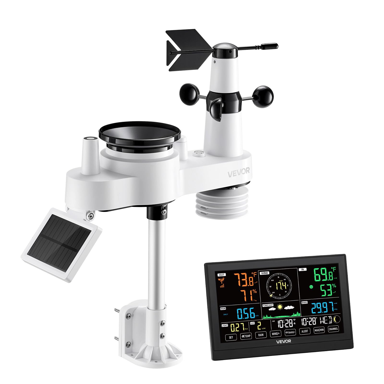 Weather station alerts for temperature and rainfall
