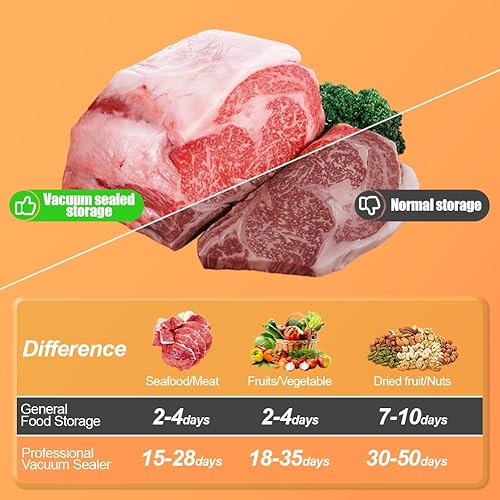 Miniatura 5 de Sellador al vacío para alimentos, 50 bolsas de almacenamiento al vacío, selladores de alimentos 5 en 1, cortador inteligente de sellado de cocina,