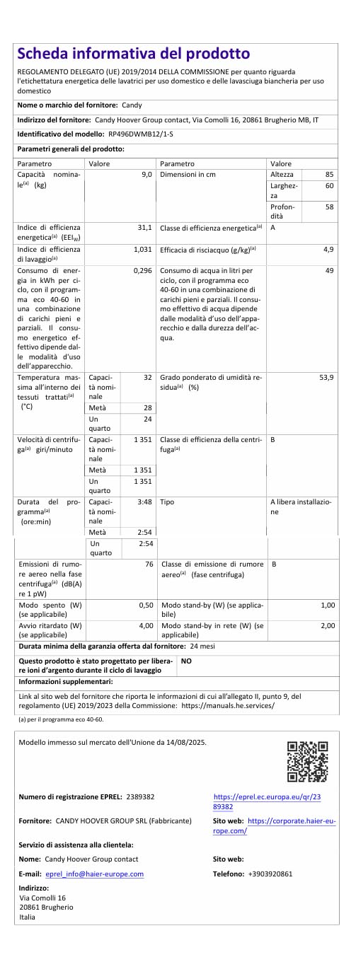 Candy RapidÓ PRO Lavatrice Slim 9 Kg 1400 Giri, Classe A -40%, Motore Inverter, Wi-Fi e Bluetooth, Programmi Rapidi, Funzione Vapore, App hOn con 60+ Cicli, 60x58x85 cm, RP496DWMB12/1-S