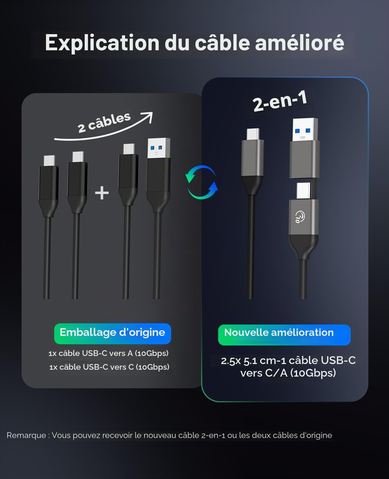 ORICO Boîtier SSD M.2 NVMe 10Gbps USB-C Adaptateur Externe USB3.2 Gen2 pour M.2 PCIe NVMe M-Key 2230/2242/2260/2280