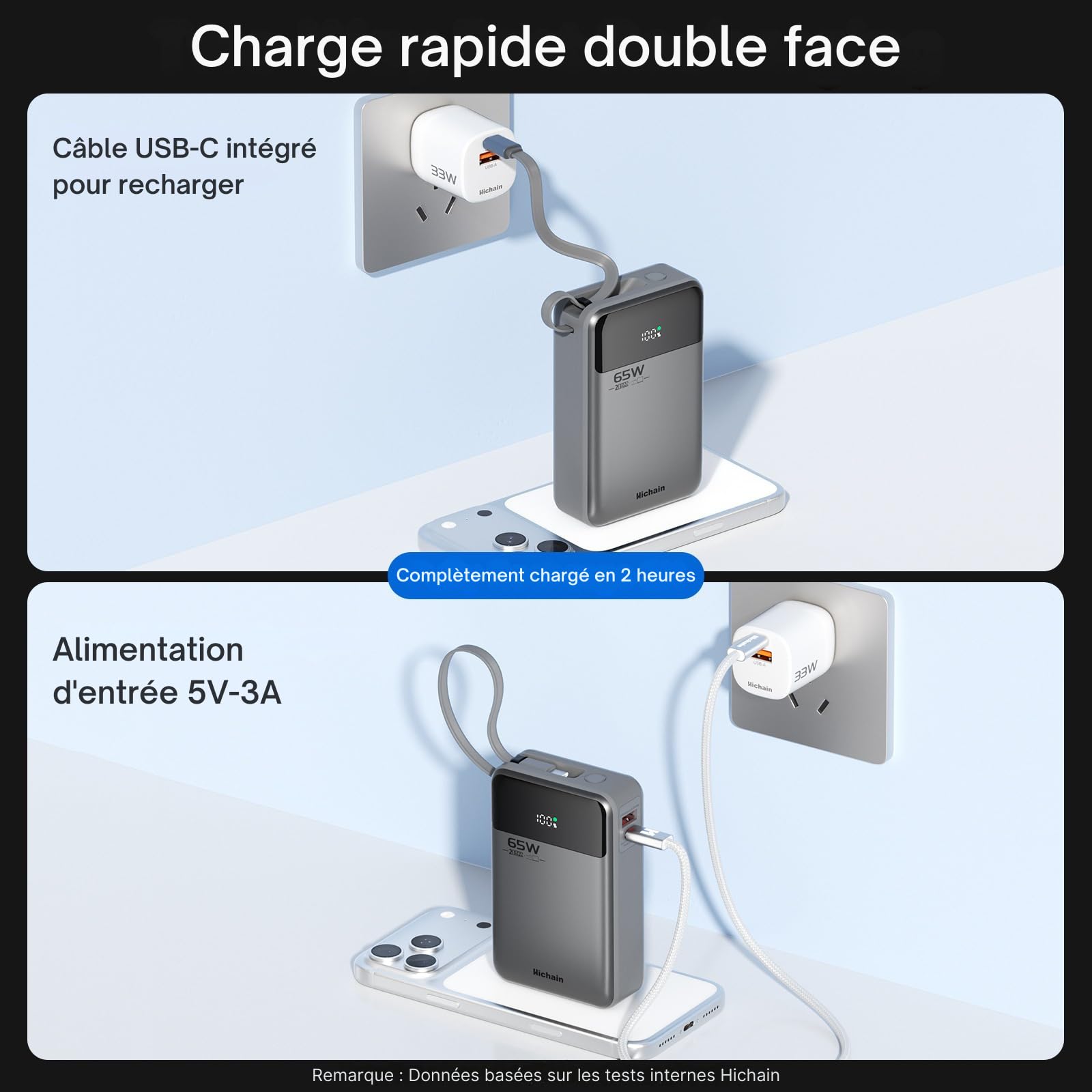 Hichain 65W Batterie Externe 20000mAh, Power Bank avec Cable Intégré USB C, LED, 1 Port USB-C & A, Chargeur Externe Powerbank Compatible avec MacBook, iPhone 16/15, Galaxy S25, iPad, Tablet, Noir