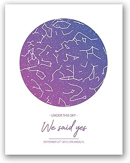 [SF Customizables] Under These Stars We Said Yes - Custom Star Map by Date Celestial Constellations Chart Night Sky Personalized Print Decoration with Names