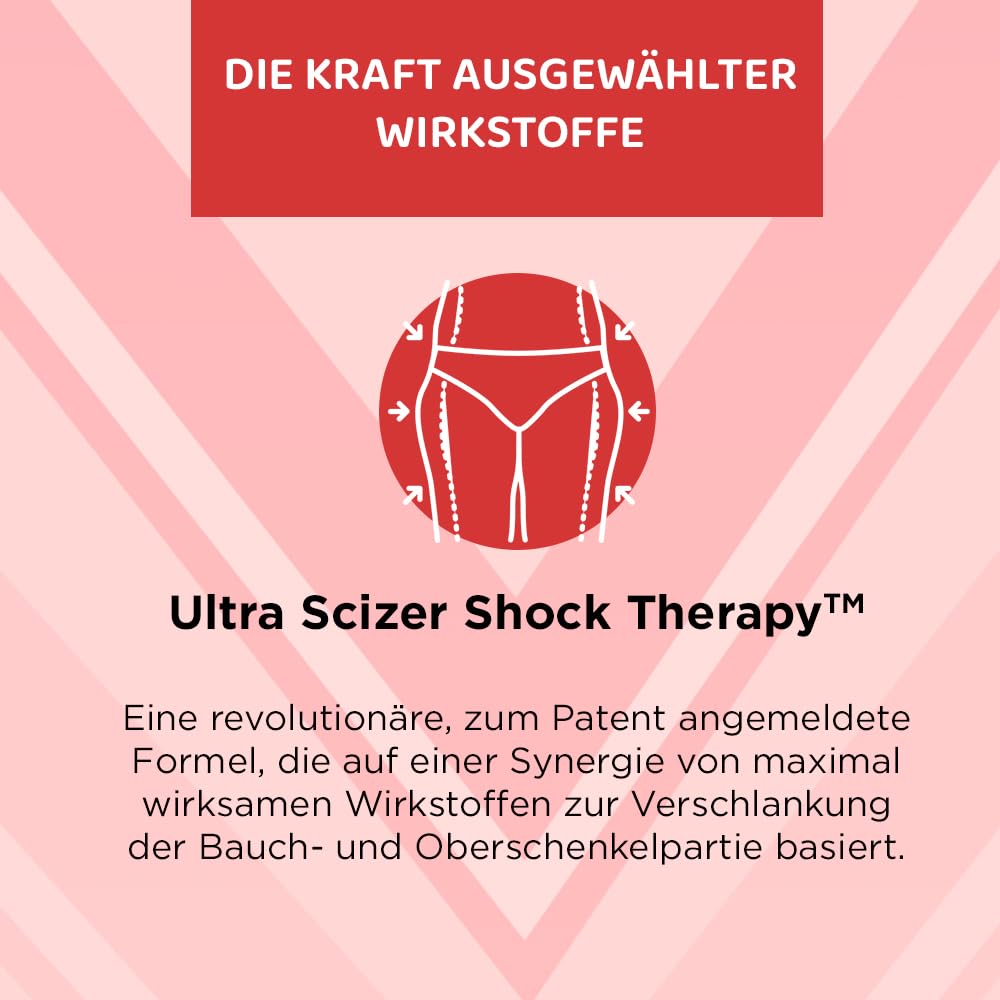 Termoaktywne serum przeciw cellulitowi