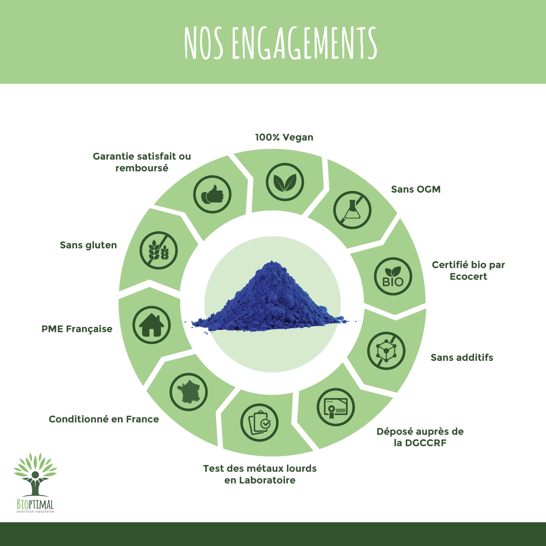 Spiruline Bleue Bio - Bioptimal - En Poudre - 30% Phycocyanine Blue 80% Protéines - Colorant Alimentaire Bleu Intense - Cuisine Recette - Contrôlé et Conditionné en France - Certifié Par Ecocert - 50g