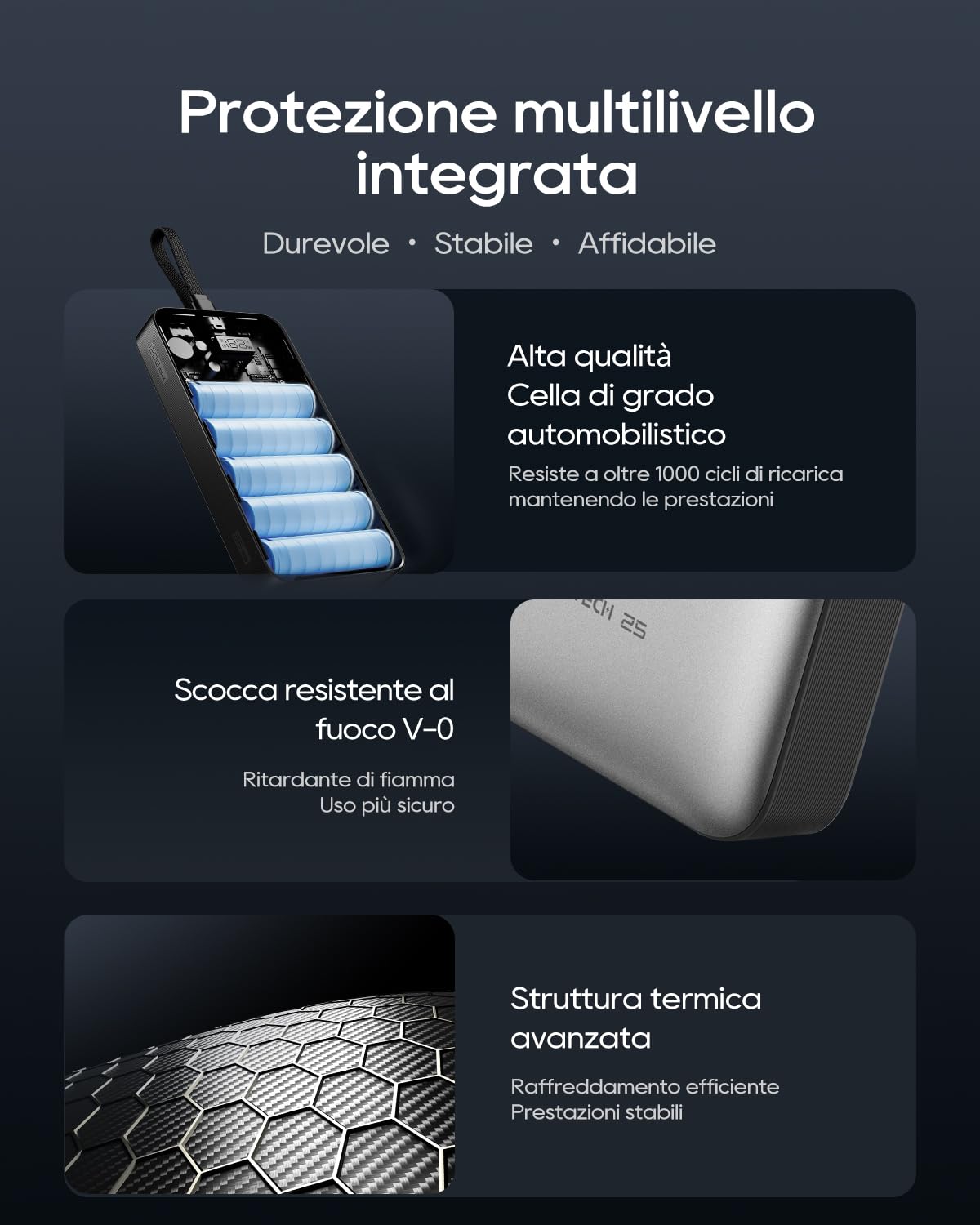 CUKTECH Power Bank 25000mAh Caricatore Portatile 100W Max con Cavo USB-C Integrato, Batteria Esterna a Ricarica Rapida per MacBook Pro/Air, iPhone 17/16/15 Series, Samsung, Pixel