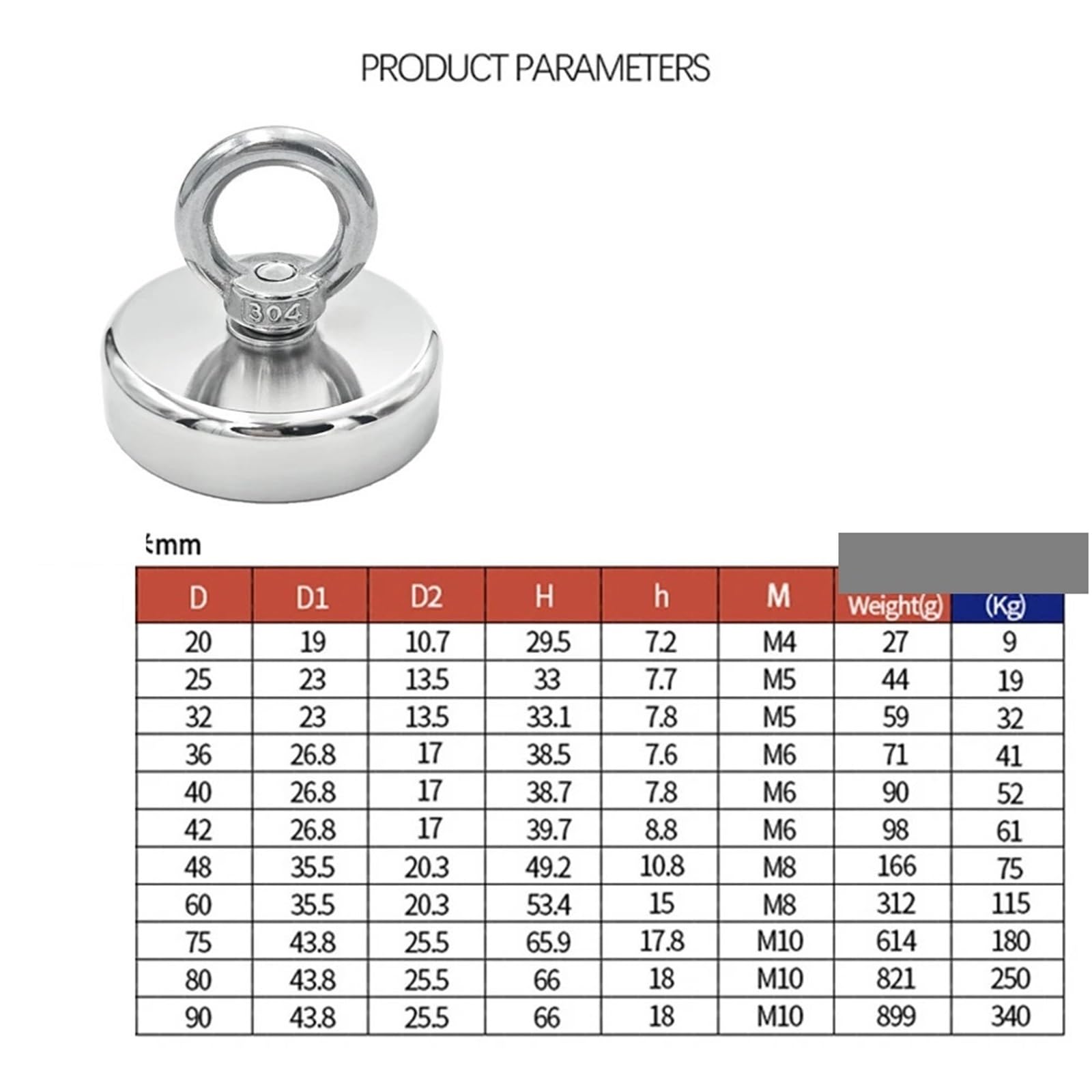 Manes De Pesca Ganchos magnéticos de Pesca de neodimio Fuertes, imán Resistente N52 con Agujero avellanado, cáncamo de 16-90mm, buscador de Salvamento, 2 uds. Iman De Neodimio(Pull MAX 340kg)