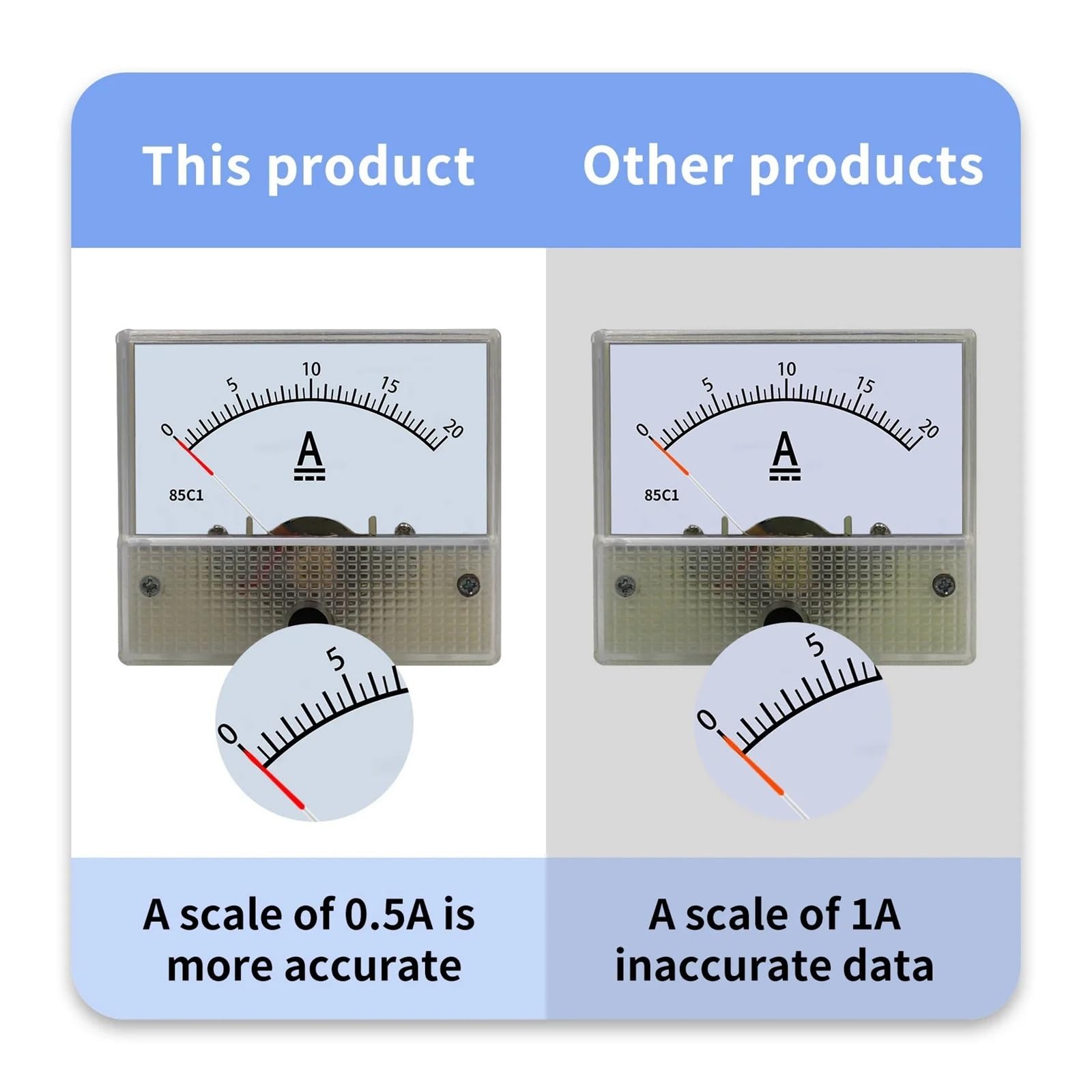 Indicateur CC-CA à Aiguille Type de pointeur ampèremètre mécanique 85C1 DC/AC 1A-50A(20A,85L1 AC)