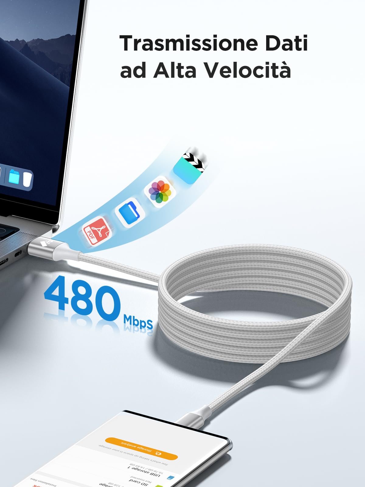 Cavo USB Type-C 1.8M Nylon Ricarica Rapida per Samsung Galaxy S25 S24 S23 S22 Ultra iPhone 16 15 Pro Max Pixel Xiaomi