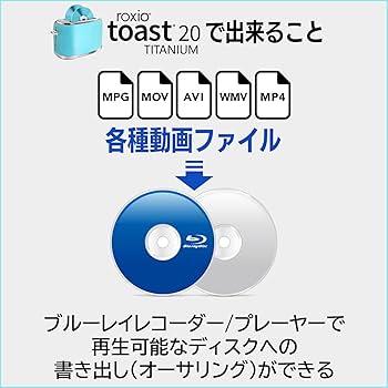 Amazon.co.jp: ロジテック Toast20 Mac 専用ソフト 付属 外付け