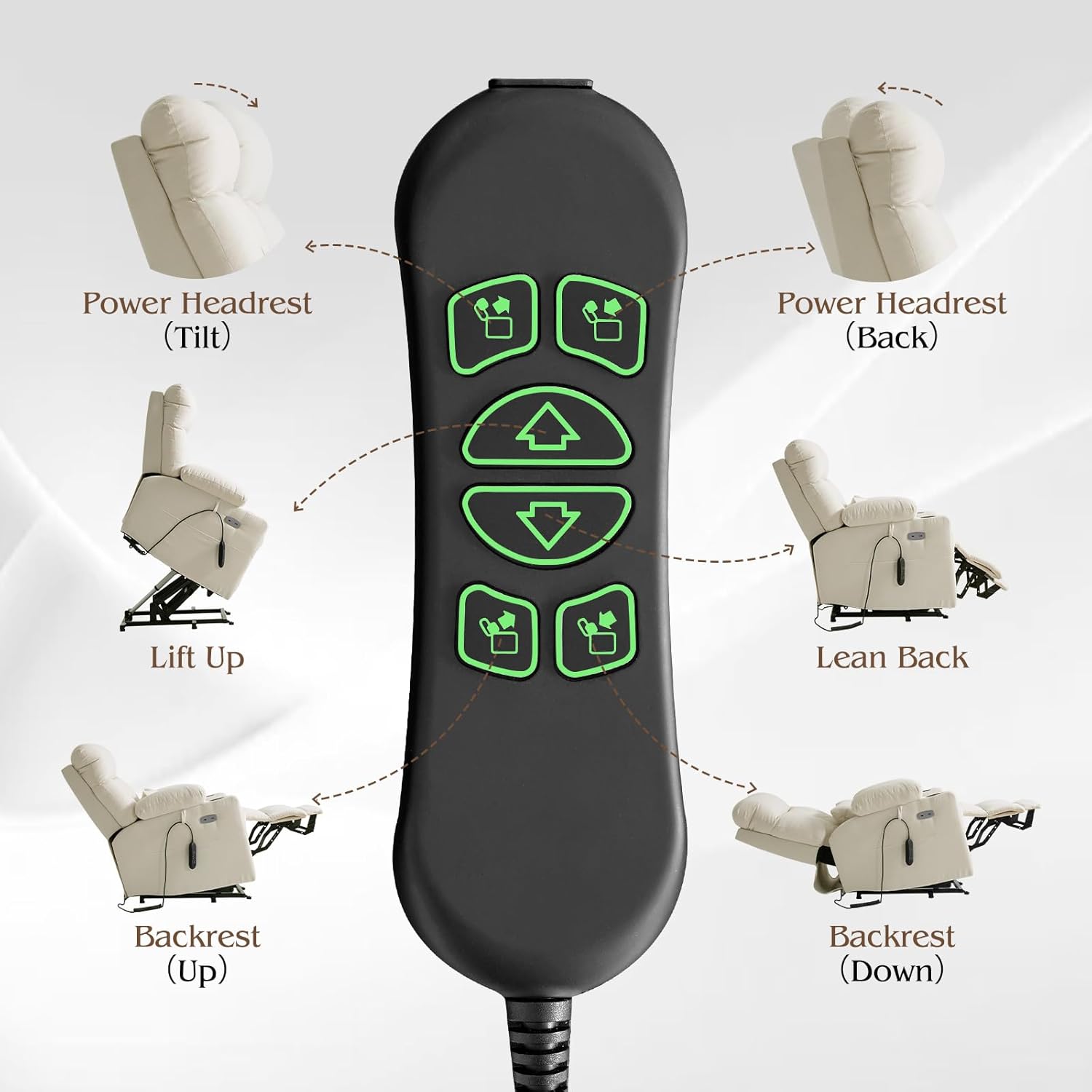 Power Lift Recliner Chair for Elderly with Extended Footrest, Infinite Position Lay Flat Recliner Chair for Adult W/Massage & Heating, Adjustable Headrest, 3-Motor Zero Gravity,Cup Holder, Fabric