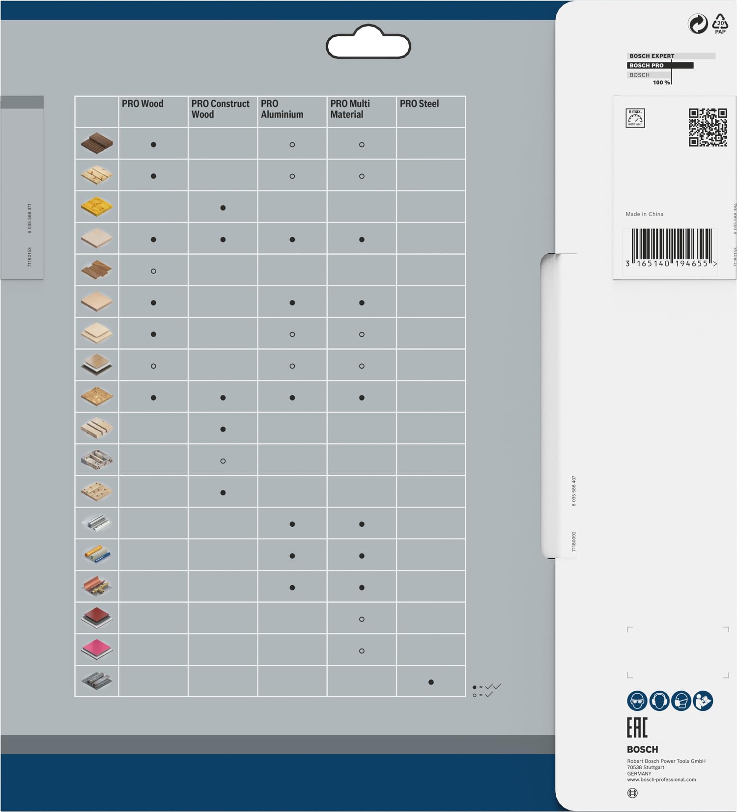 Bosch profesyonel daire testere bıçağı, Speedline Wood ahşap kesmek için, daire testere için (Ø 250 mm)
