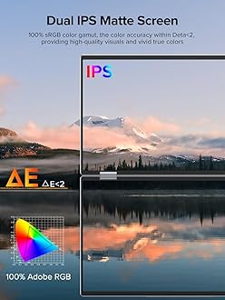 UPERFECT Delta 15.6" Dual Monitor Portable Monitor for Laptop Screen Extender 1080P HDR 360° Folding Stacked Triple Monitor with Stand for Laptop PC Phone Game Console (No Driver Needed)