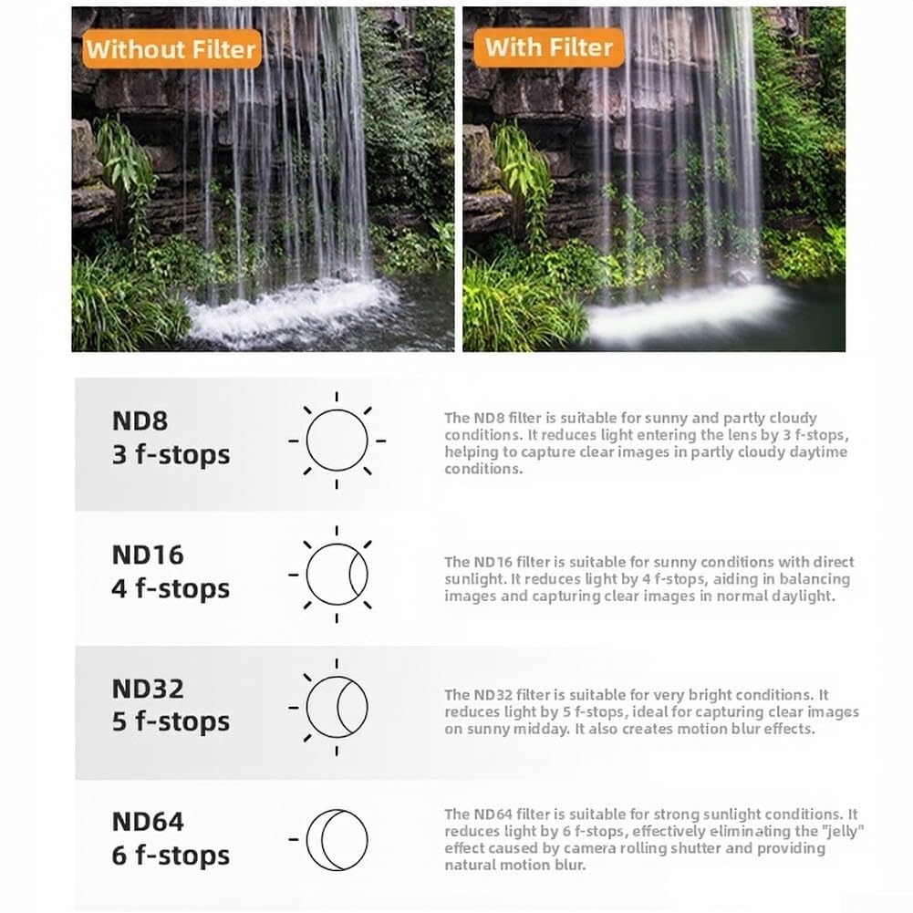 Filtros UV CPL VND para fotografía de acción al aire libre (6 piezas)