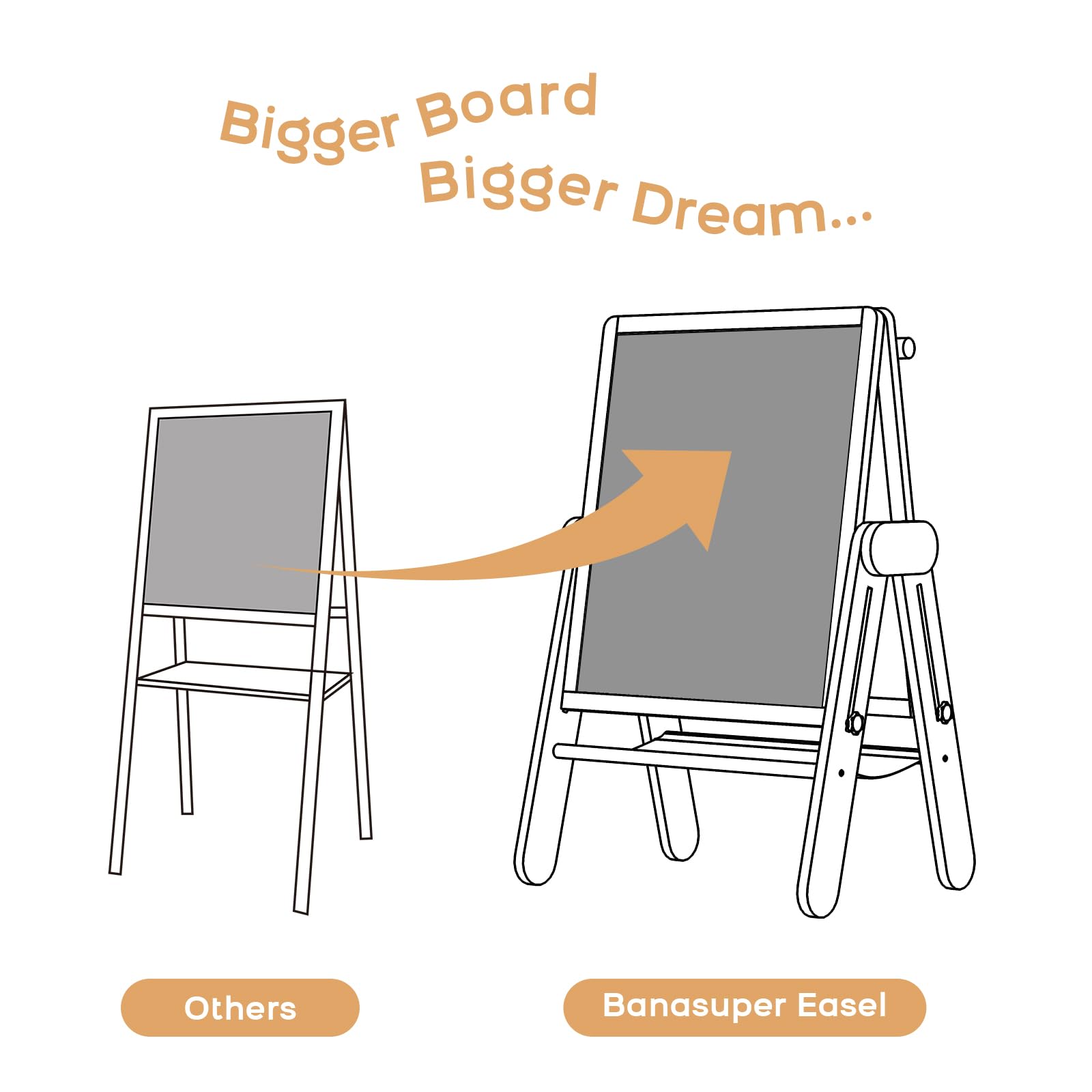 BanaSuper Caballete Infantil Plegable Altura Ajustable (90-110cm) - Pizarra para Niños, Pizarra Magnética Doble Cara con Pizarra Blanca, Tablero Dibujo Madera para Juego Creativo de Niños