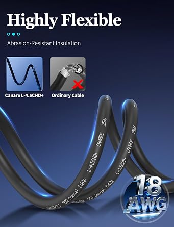 Superbat HD 3G SDI Cable 2m, 75 Ohm BNC Male to Male, Canare L-4.5CHD | 18 AWG, Double-Shielded, Precision Digital Video Cable for Broadcast Camera/ CCTV Monitor/ SDI Converter/ Security System