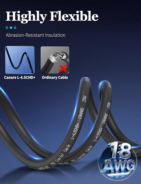 Superbat HD 3G SDI Cable 2m, 75 Ohm BNC Male to Male, Canare L-4.5CHD | 18 AWG, Double-Shielded, Precision Digital Video Cable for Broadcast Camera/ CCTV Monitor/ SDI Converter/ Security System