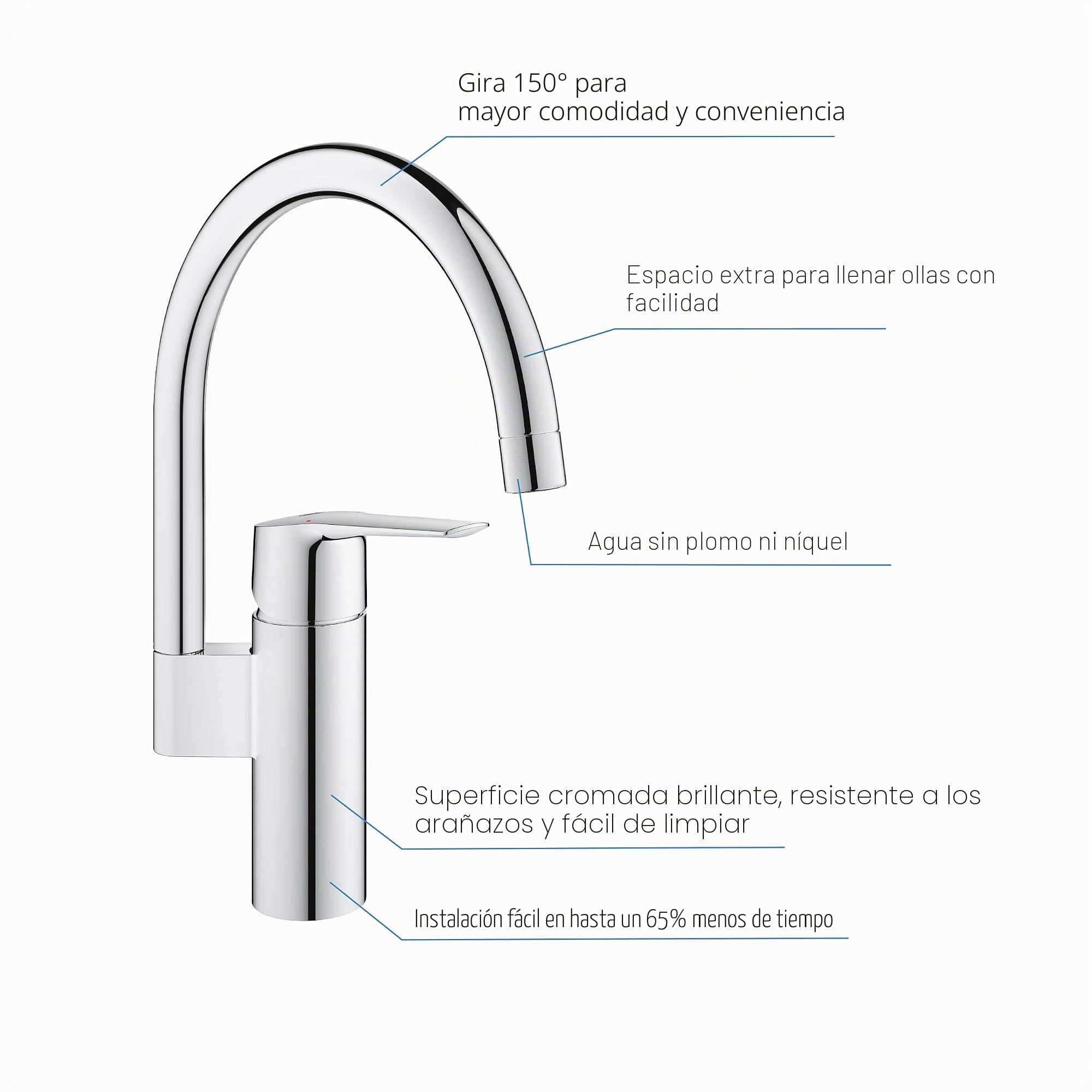 GROHE Start QuickFix, Grifo de cocina (caño alto en C, giro 150º, menor consumo de agua, sistema de instalación rápida), cromo, 30469000
