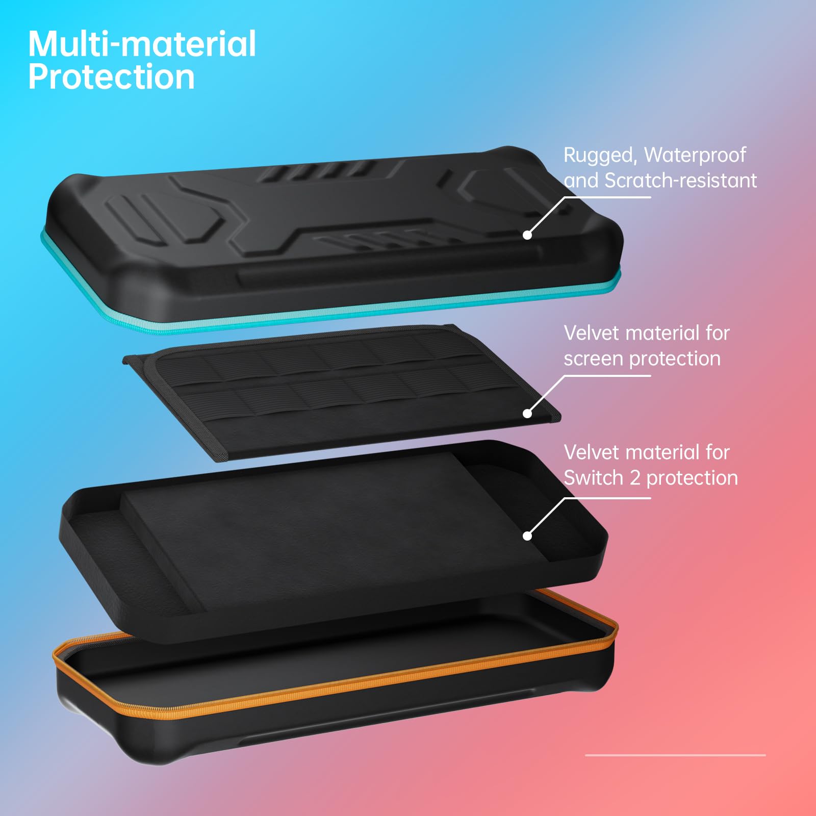 Hosanwell Funda 13 en 1 para Nintendo Switch 2, Que Incluye 2 Pantallas de Cristal Templado, Funda Protectora de Silicona, Tapas para Joystick y Soporte, Estuche rígido para Switch 2