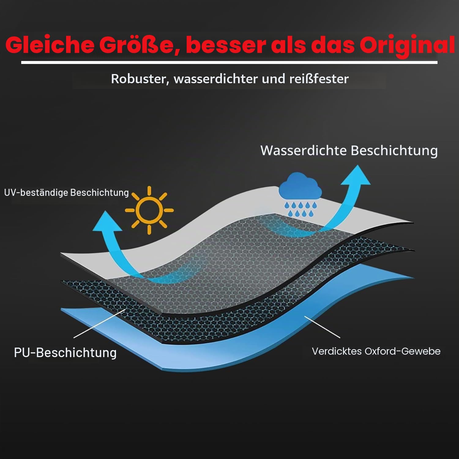 Sonharlar Grillabdeckung Wetterfest 76 cm - 7105 Grillabdeckungen für Weber Spirit 210 Grill, PU abdeckhaube für Weber Spirit E-210 mit klappbarer Seitenablage (76 L x 66 B x 109 H cm)
