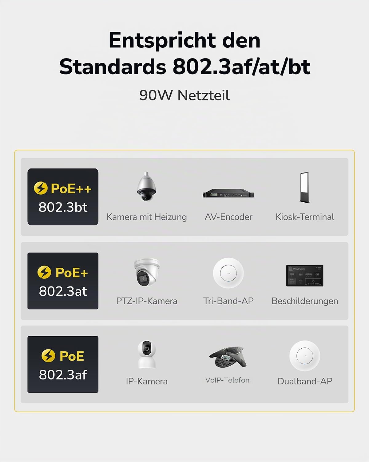Cudy 90 W 10 Gbit/s PoE-Injektor, 802.3bt/at/af, 10GbE, POE400X