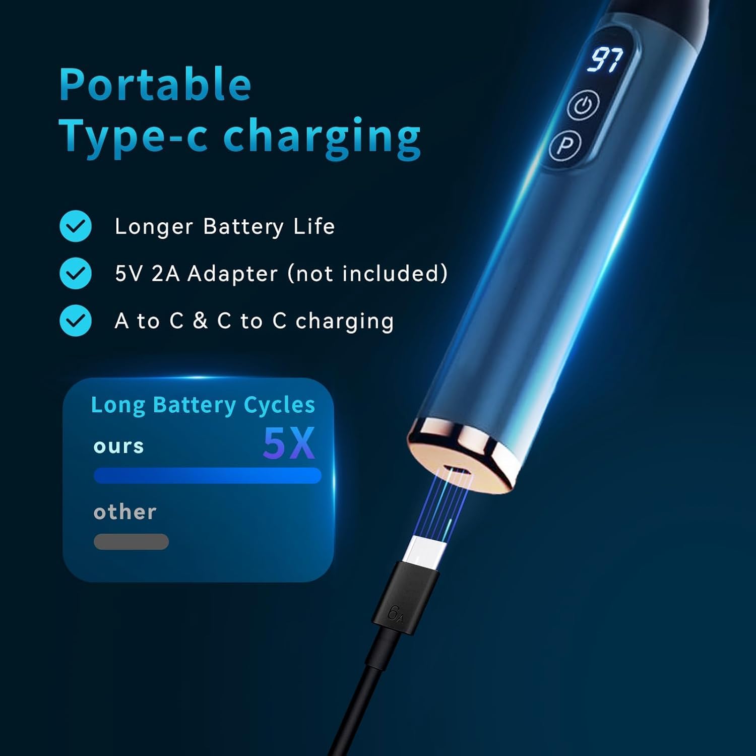 SBF massage gun for pain relief - rechargeable full body massage with 6 speed settings for back, neck, shoulders, feet and feet - mixed colors SBF massage gun for pain relief - rechargeable full body massage with 6 speed settings for back, neck, shoulders, feet and feet - mixed colors