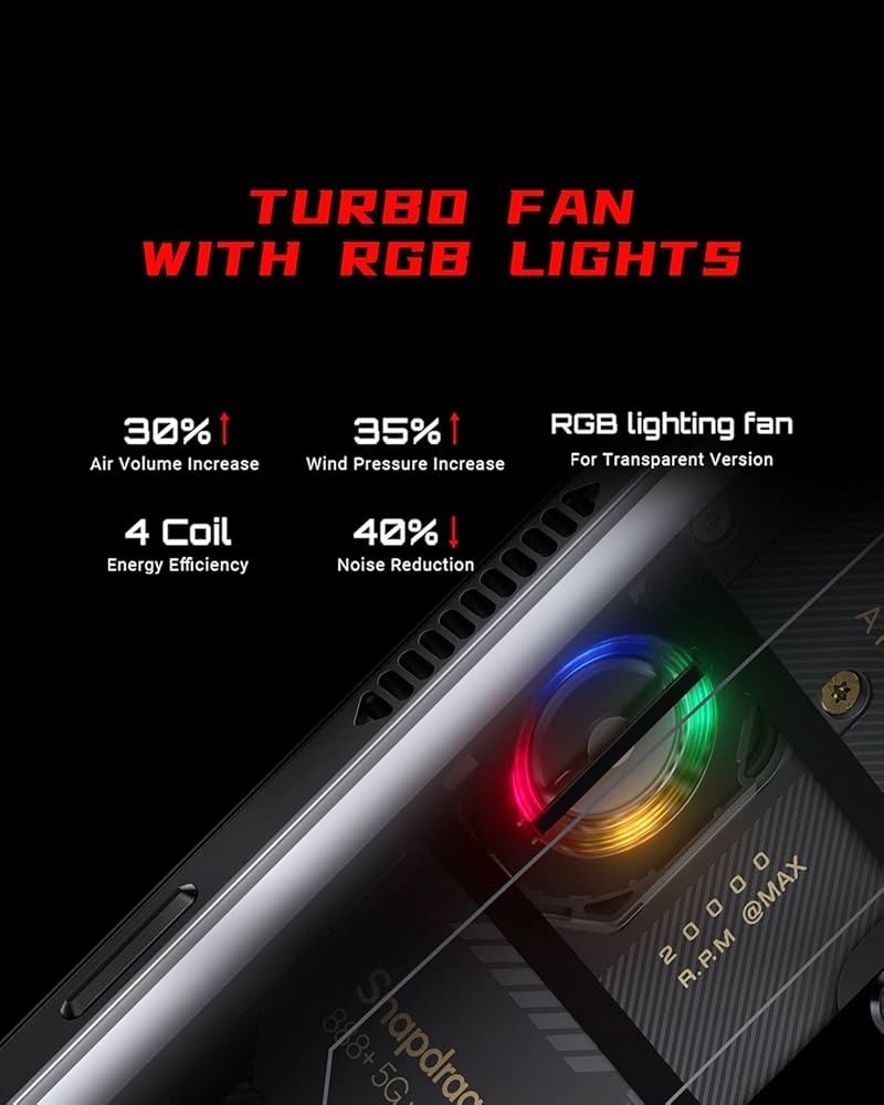 Amazon | レッドマジック REDMAGIC 6S Pro 5G, ゲーミングスマホ