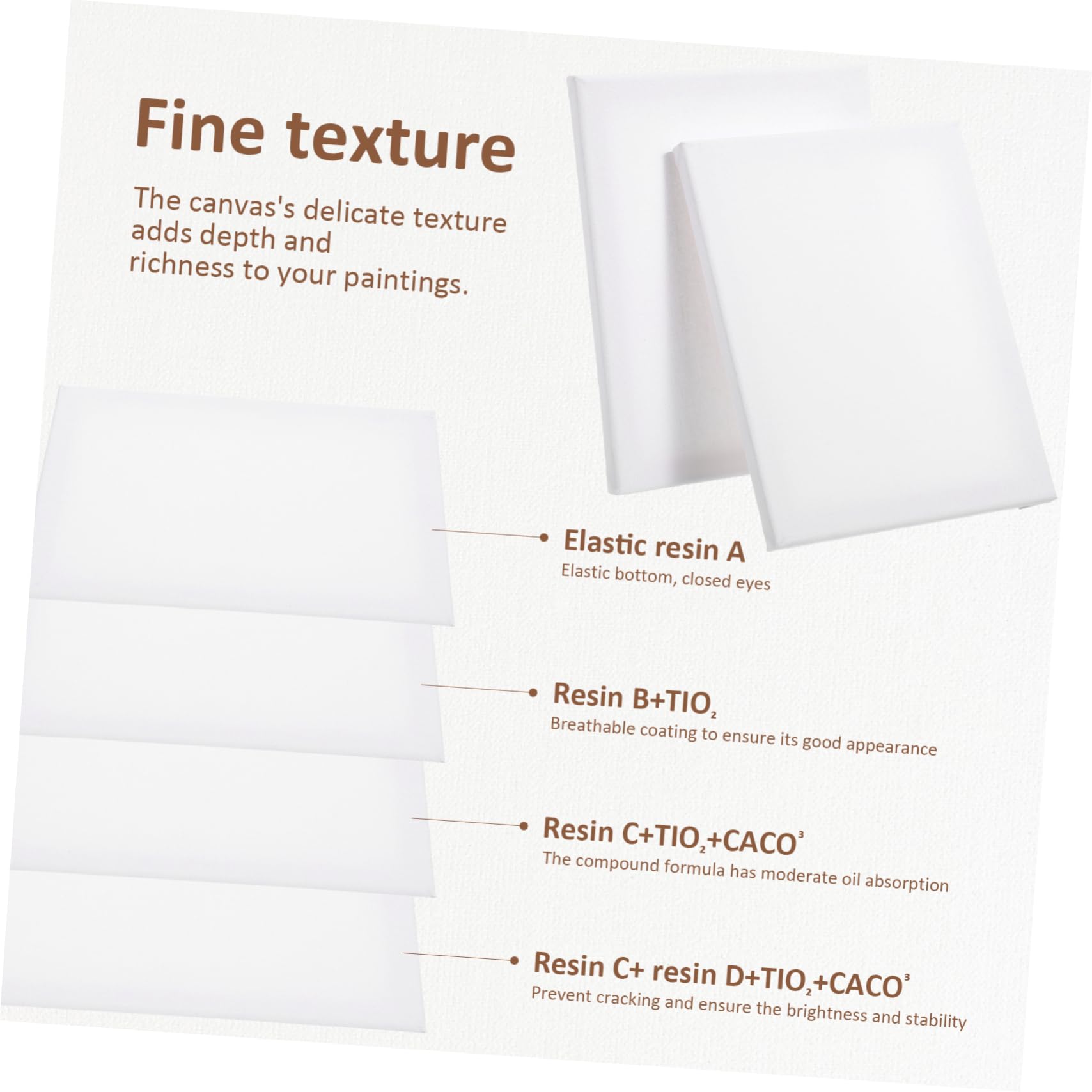 Panneaux de Toile Vierges pour Peinture, 6 Pièces, Bois Blanc