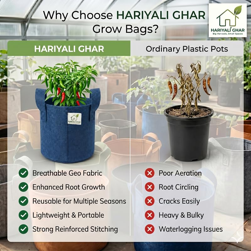 Image of 400 GSM Geo Fabric Round Grow Bags 9x9 Inch with Handle, Blue Planting Bags for Terrace and Kitchen Gardening Pack of 1