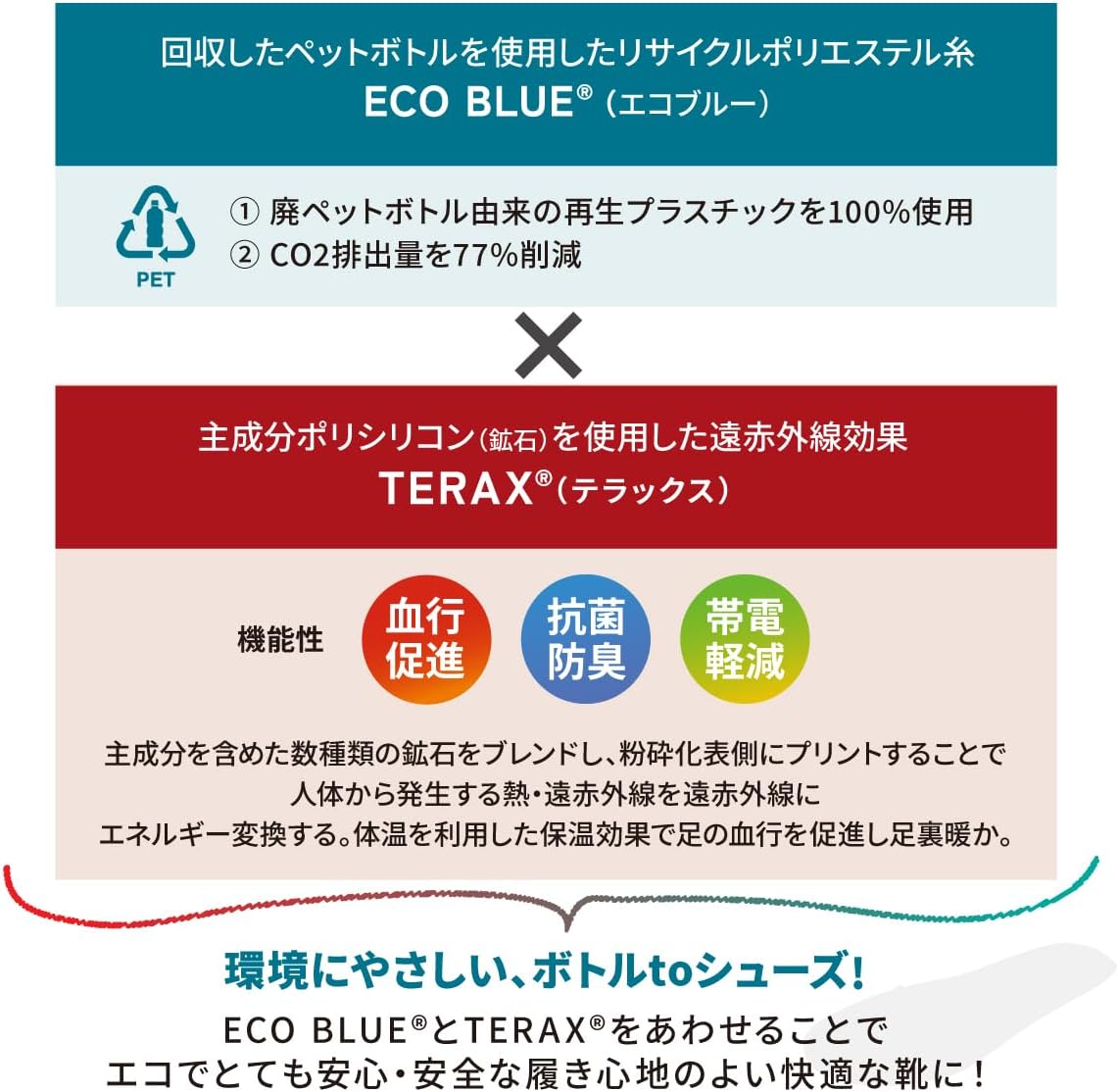 Wilson Lee SPORTS ウィルソンリースポーツ ショートブーツ スエード チロリアン 刺繍 幅広 撥水 防水 軽量 防滑 抗菌 防臭  血行促進 帯電軽減 レディース 爆買 : KARADANILUCK - 通販 - Yahoo!ショッピング [Wilson Lee] ウィルソンリー  ショートブーツ レディース ... [Wilson Lee] ウィルソンリー ショートブーツ レディース スエード チロリアン 刺繍 幅広 撥水 防水 軽量 防滑 抗菌