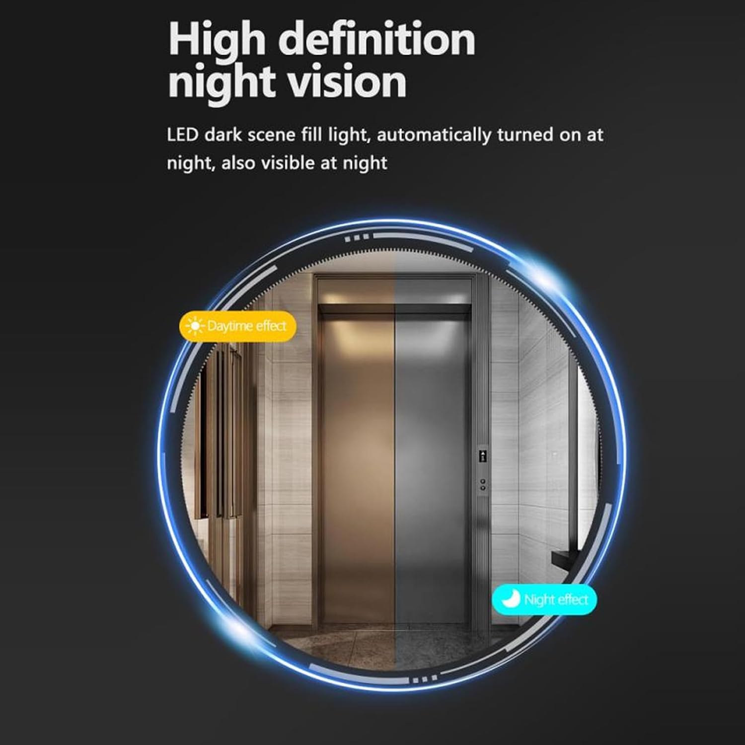 High definition night vision with daytime and nighttime effects